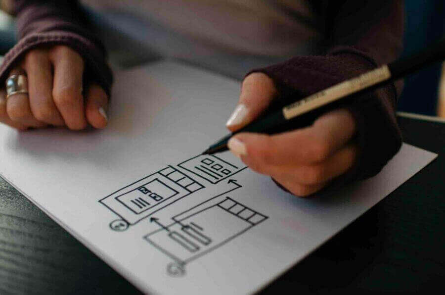 How to make sure user experience is in the room when management works on product strategy?