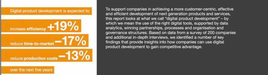 PwC claims that new product development will be faster thanks to Artificial Intelligence